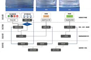 必威手机网页版登录截图3